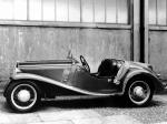 Fiat 508S Balilla Spyder 1932 года